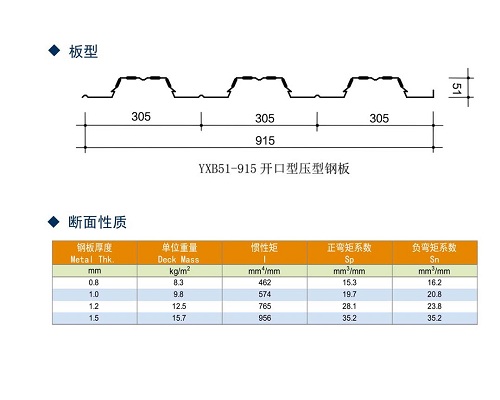 YXB51-915䓰|(zh)-Ϻ(l )Ͻ