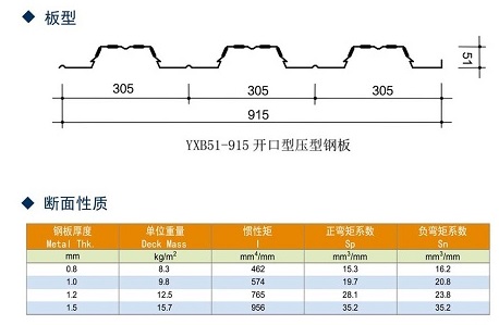 yxb51-305-915_(ki)ډ䓰Y