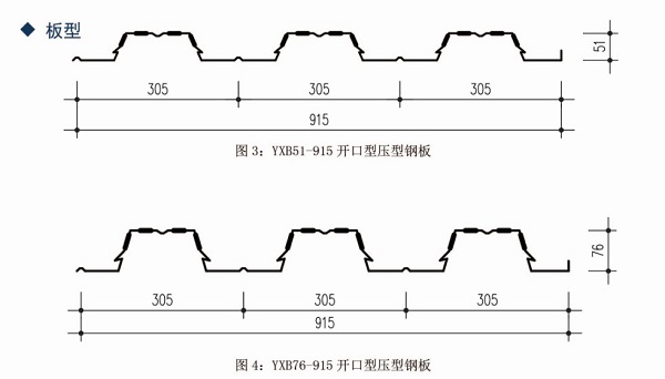 YXB76-305-915_(ki)ډ䓰|(zh)D