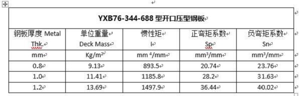 YXB76-344-688_(ki)ډ䓰|(zh)